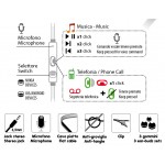 Ακουστικά με Μικρόφωνο WILLY 120cm Ακουστικά και Ηχεία