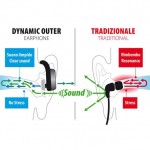 ΑΚΟΥΣΤΙΚΑ ΜΕ ΜΙΚΡΟΦΩΝΟ DYNAMIC OUTER EARPHONE BLUETOOTH 4.2 GOLD LINE Ακουστικά και Ηχεία
