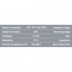 ΚΕΡΑΙΑ GLOBO 1 12V 130mm ΓΙΑ ΨΗΦΙΑΚΗ TV 300cm ΚΑΛΩΔΙΟ Κεραίες TV