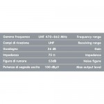 Κεραία GLOBO 1 12V/24V 130mm για ψηφιακή TV 300cm Καλώδιο Κεραίες TV