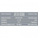 Κεραία GLOBO MAX 355mm για ψηφιακή TV 300cm Καλώδιο Κεραίες TV