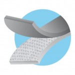 ΚΟΥΚΟΥΛΑ ΜΗΧΑΝΗΣ OPTIMA PLUS (L) 229x99x138cm Κουκούλες Μηχανής