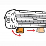 ΠΡΟΒΟΛΕΑΣ PLUTON 10-30V 72LED+NEON 120W 10.800lm 2 ΧΡΗΣΕΩΝ (ΚΑΡΦΙ ΚΑΙ ΘΕΣΕΩΣ NEON) 559x81x83,6mm 1ΤΕΜ. Εξωτερικά Φώτα & Προβολείς LED