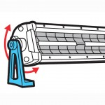 ΠΡΟΒΟΛΕΑΣ PLUTON 10-30V 72LED+NEON 120W 10.800lm 2 ΧΡΗΣΕΩΝ (ΚΑΡΦΙ ΚΑΙ ΘΕΣΕΩΣ NEON) 559x81x83,6mm 1ΤΕΜ. Εξωτερικά Φώτα & Προβολείς LED