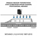 ΚΙΤ ΜΠΑΡΕΣ ΓΙΑ OPEL MOVANO L1/L2+H1/H2 1997+2010+ ΜΕ ΕΠΑΓΓΕΛΜΑΤΙΚΕΣ ΜΠΑΡΕΣ ΑΛΟΥΜΙΝΙΟΥ MENABO (8450/MB X 3 - FIX606FP X 3) Opel