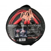 Είδη Αυτοκινήτου - Μηχανής