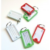 Είδη ταξιδιού