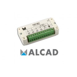 Θυροτηλεόρασης Πάνελ εισόδου modules