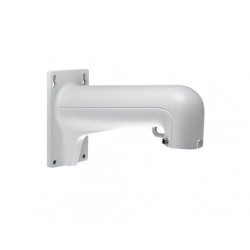 Παρελκόμενα CCTV