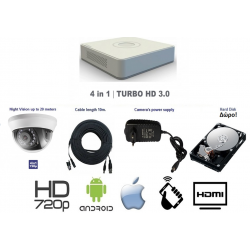 Ολοκληρωμένα Συστήματα CCTV