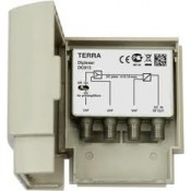 Μίκτες (Multiplexers)