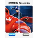 CABLETIME καλώδιο HDMI 2.1 CT-HM8K με Ethernet, 8K/60Hz, 48 Gbps, 1m, μαύρο Εικόνα