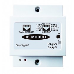 PAILI Μονάδα σύνδεσης θυροτηλεόρασης στο διαδίκτυο PL-IP Παρελκόμενα