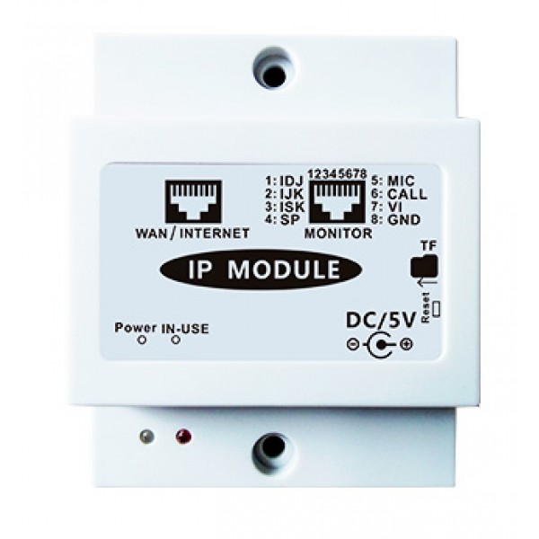 PAILI Μονάδα σύνδεσης θυροτηλεόρασης στο διαδίκτυο PL-IP Παρελκόμενα